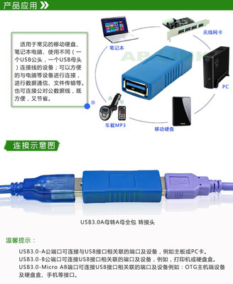 USB3.0雙母頭轉(zhuǎn)接頭 功能、應(yīng)用與選購指南